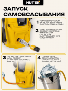 Мойка высокого давления Huter W-4-2500 Pro (70/8/31)