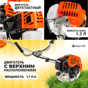 Триммер бензиновый Garvill CTBC430U