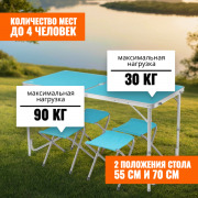 Туристический шатер Sundays ZC-TT052 с комплектом складной мебели HKTB-1002 (темно-серый/голубой)